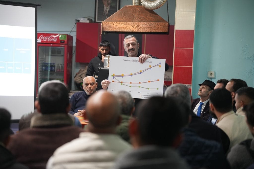 Tekirdağ Emniyet Müdürü A. Metin Turanlı, Aydoğdu Mahallesi'nde vatandaşla buluştu. Gençleri korumak için NARVAS destekli operasyonlar ve zehir tacirlerine karşı kırmızı çizgi mesajları haberimizde.