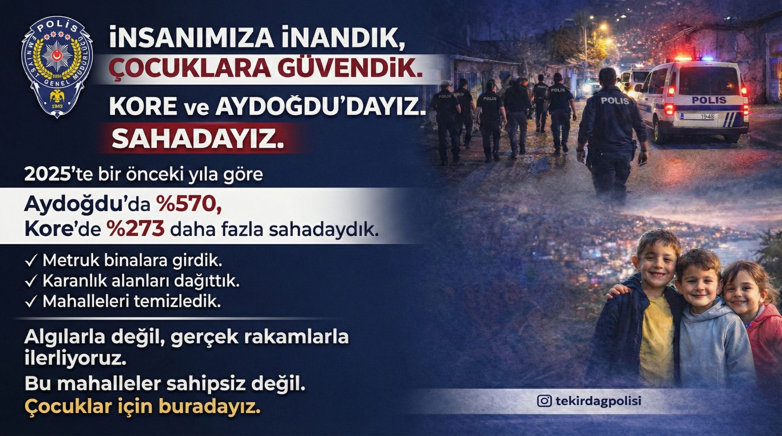 Tekirdağ Emniyeti: O Mahalleleri Bırakmayacağız