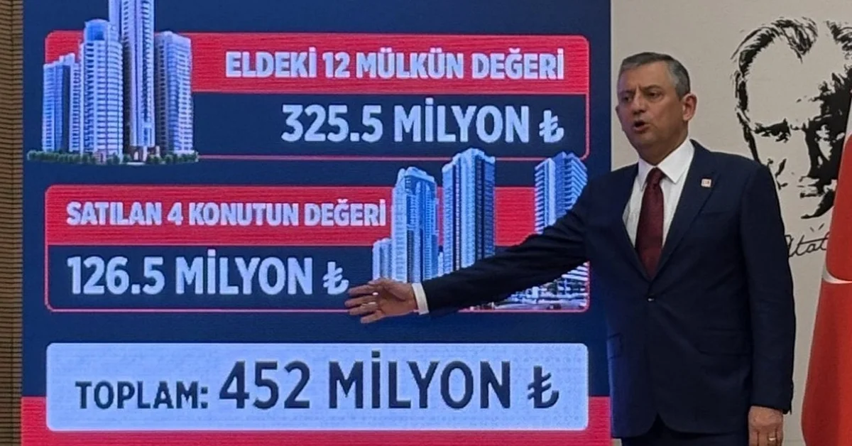 Özgür Özel’den “Gürlek” Dosyası: 452 Milyonluk İddia