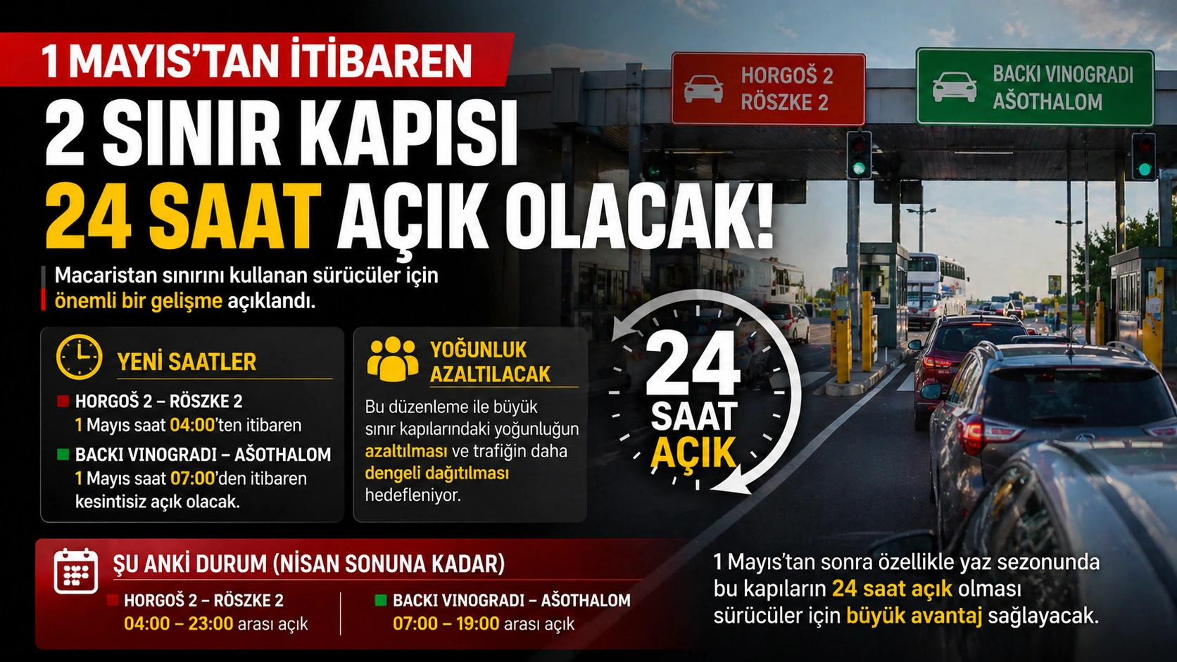 Macaristan Sınırında 24 Saat Kesintisiz Geçiş