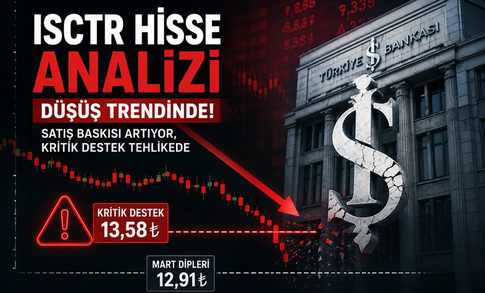 ISCTR Hisse Analizi: İş Bankası Düşüş Trendinde