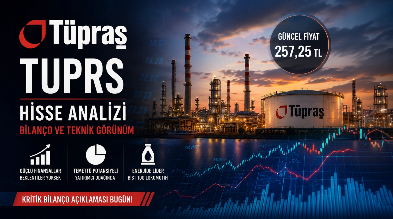 Tüpraş TUPRS Hisse Analizi: Bilanço ve Teknik Görünüm
