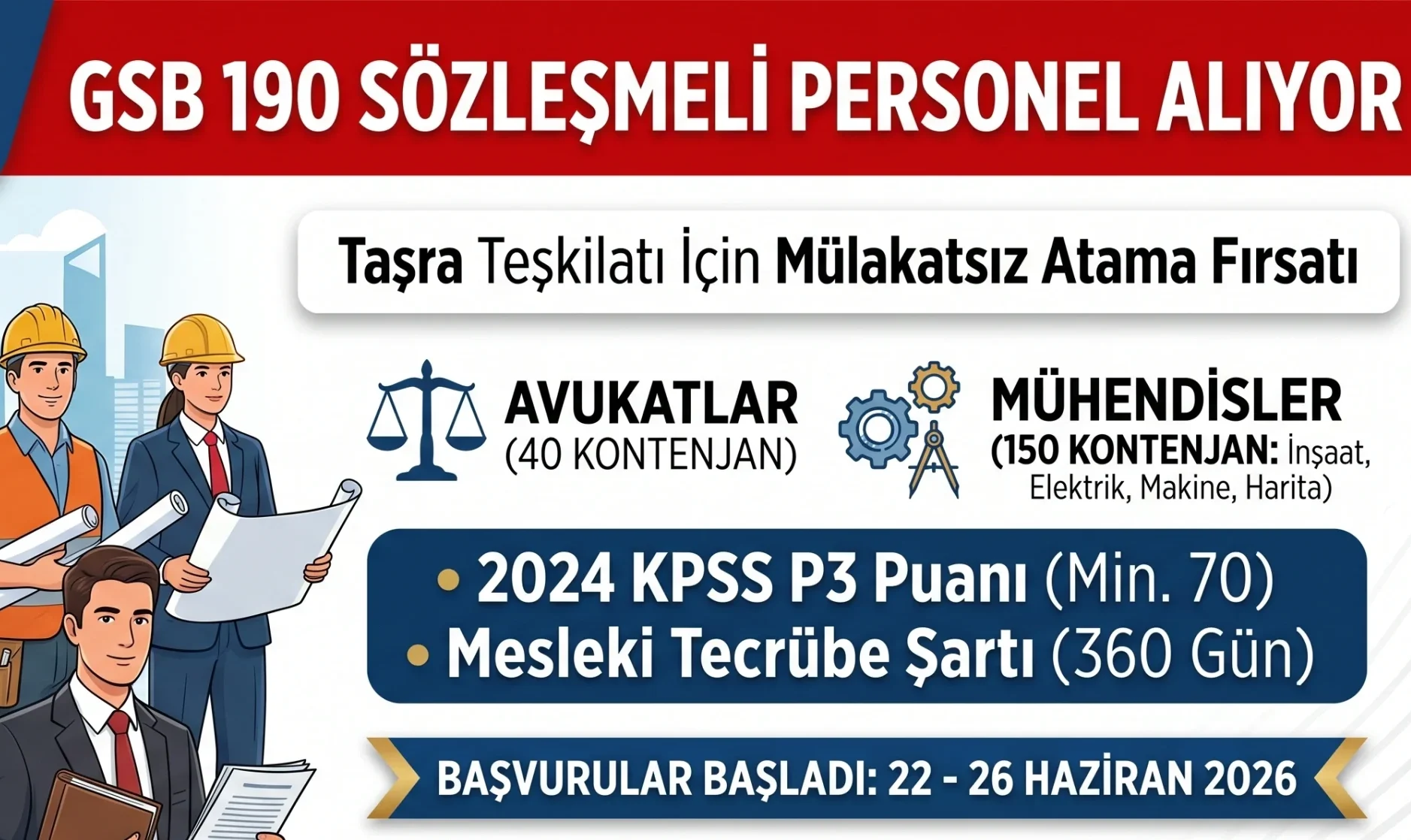 Gençlik ve Spor Bakanlığı 190 Sözleşmeli Personel Alıyor