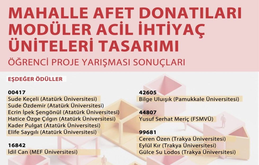 Trakya Üniversitesi’nden Afet Tasarımında Büyük Başarı