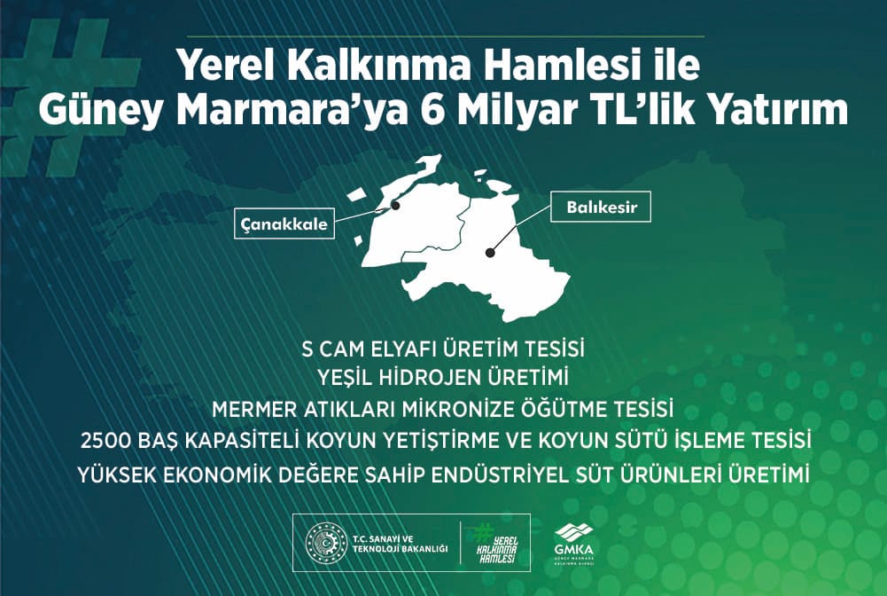 Çanakkale’ye 3,6 Milyar TL’lik Dev Süt Ürünleri Yatırımı