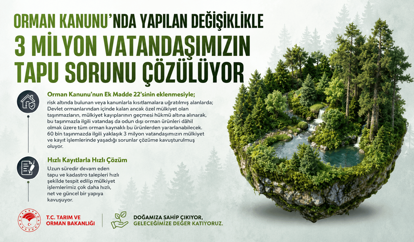 3 Milyon Kişinin Tapu Sorunu Çözülüyor