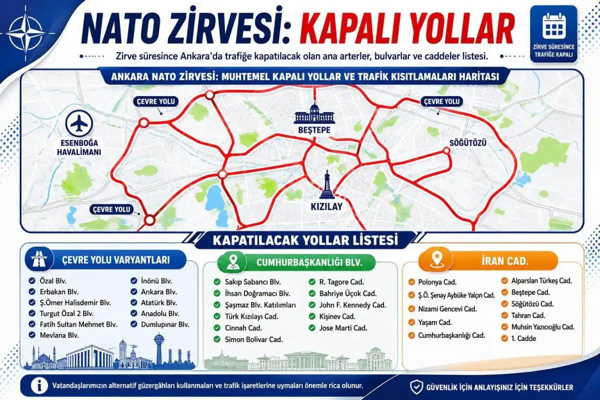 NATO Zirvesi için Ankara’da 13 gün trafik kısıtlaması
