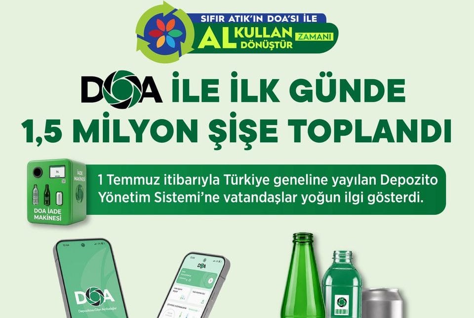 Depozito Sistemiyle 1,5 Milyon Ambalaj Toplandı