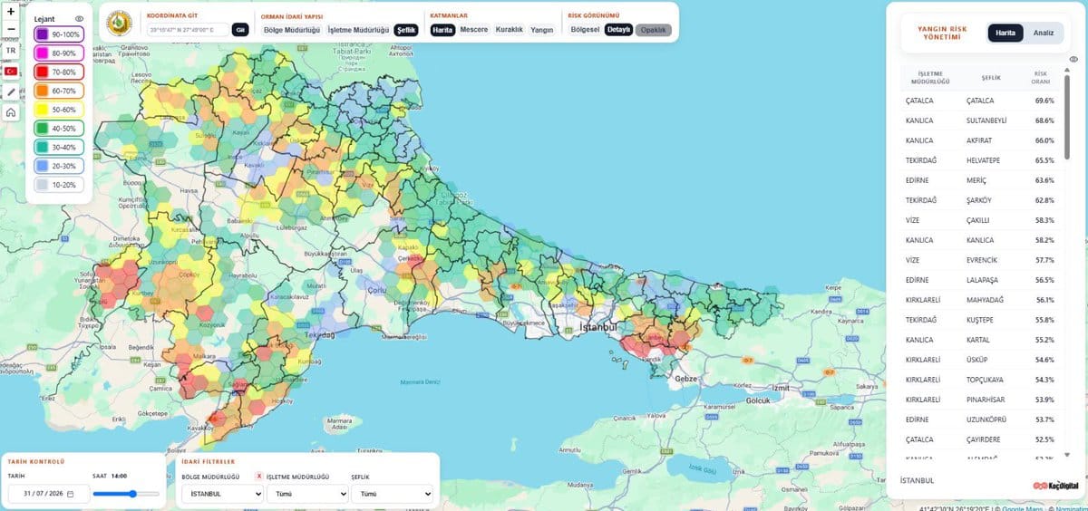 Kırklareli’nde Orman Yangını Riski: Bu Bölgelere Dikkat!
