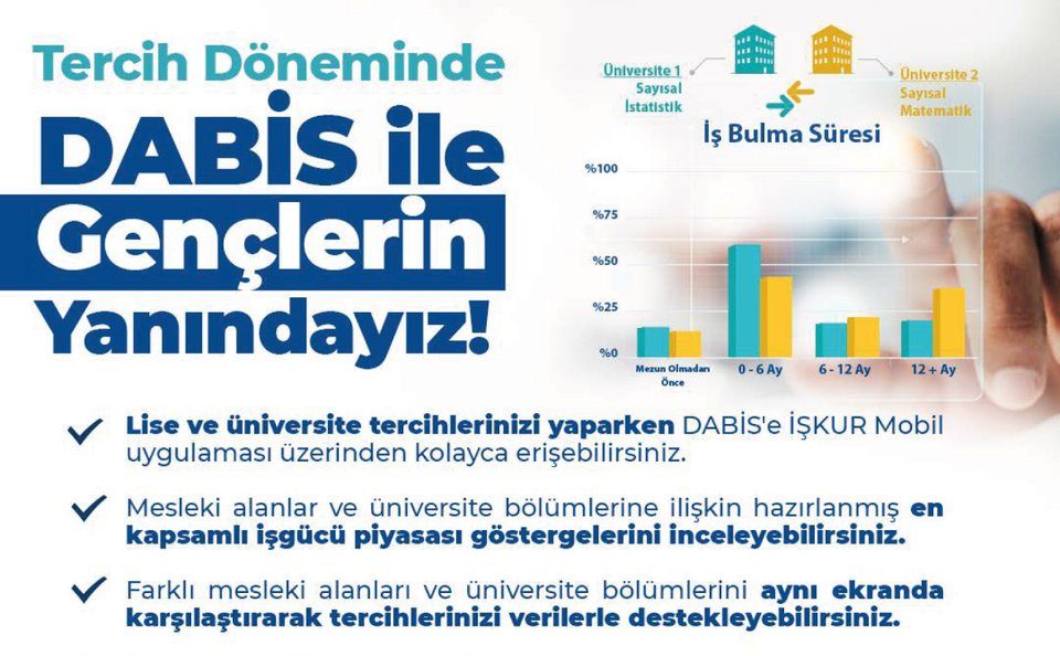 DABİS Artık Herkesin Cebinde: Kariyer Planlama Devrimi