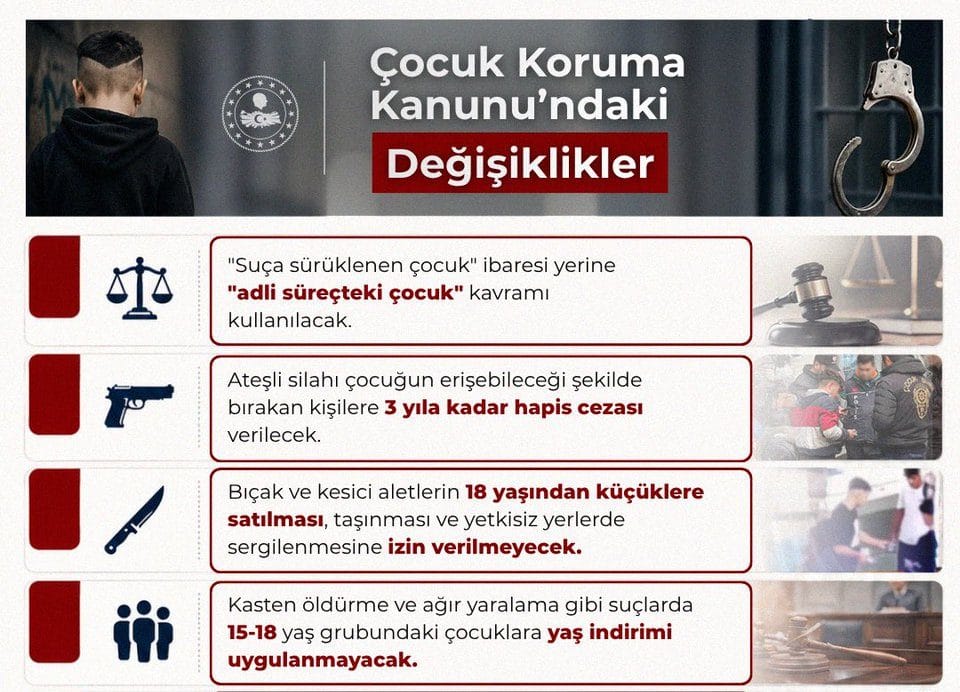 Çocuk Koruma Kanunu: Geleceğimiz İçin Kalkan