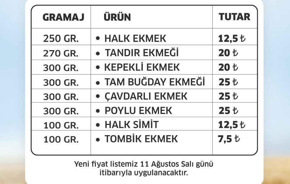 Halk Ekmek Fiyatları Güncellendi: Yeni Tarife Açıklandı