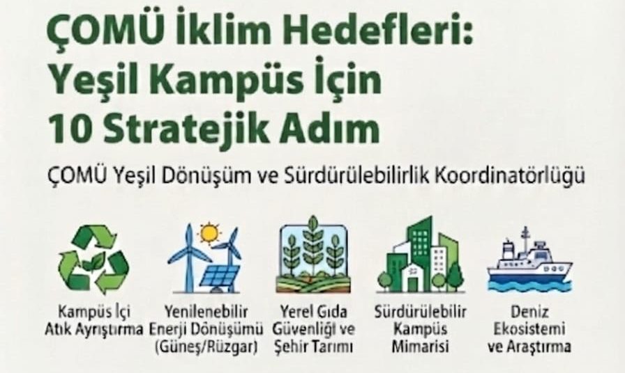 ÇOMÜ İklim Krizine Karşı Yeşil Kampüs İçin Harekete Geçti