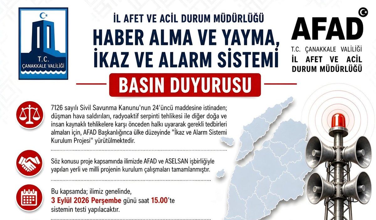 Çanakkale’de Siren Testi: 3 Eylül’de Panik Yapmayın!