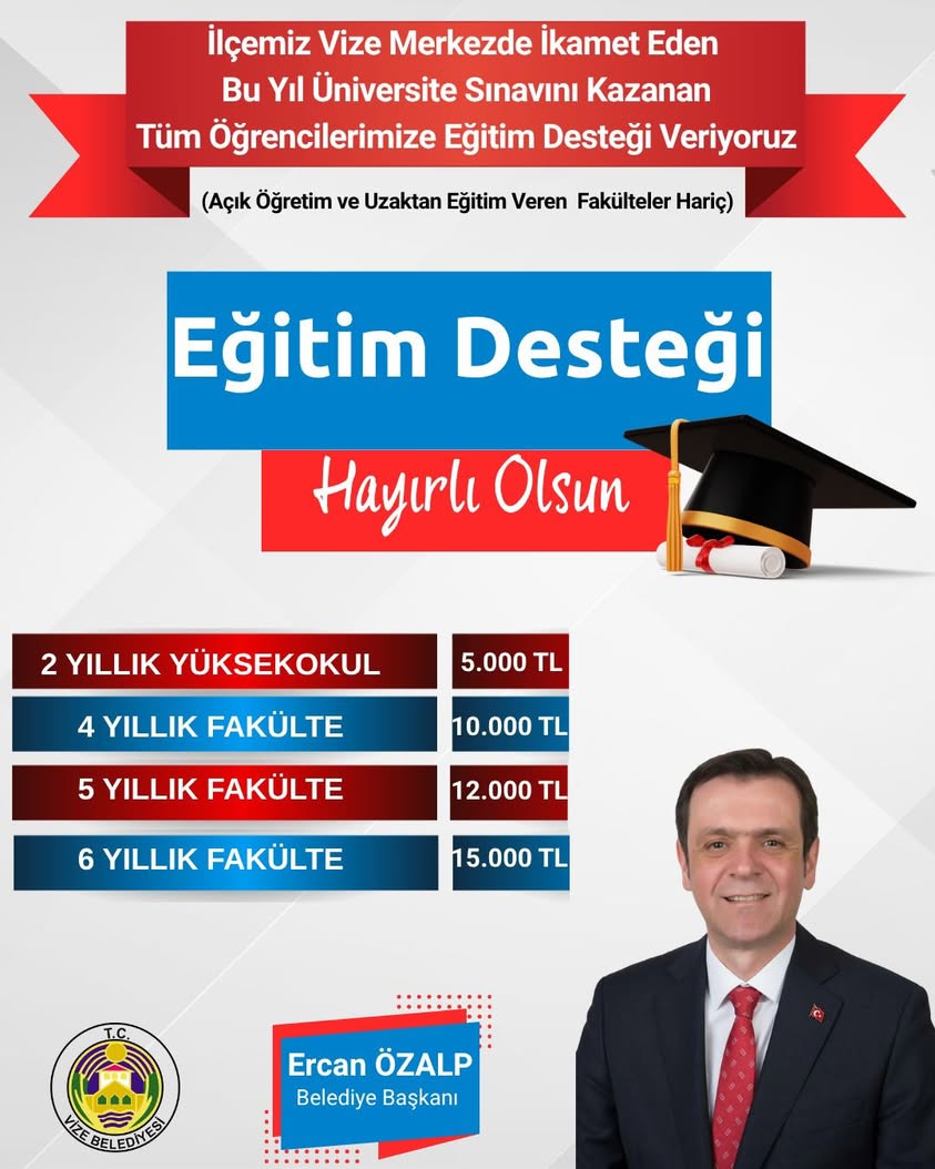 Vize’de Üniversite Kazananlara 15 Bin TL’ye Kadar Destek
