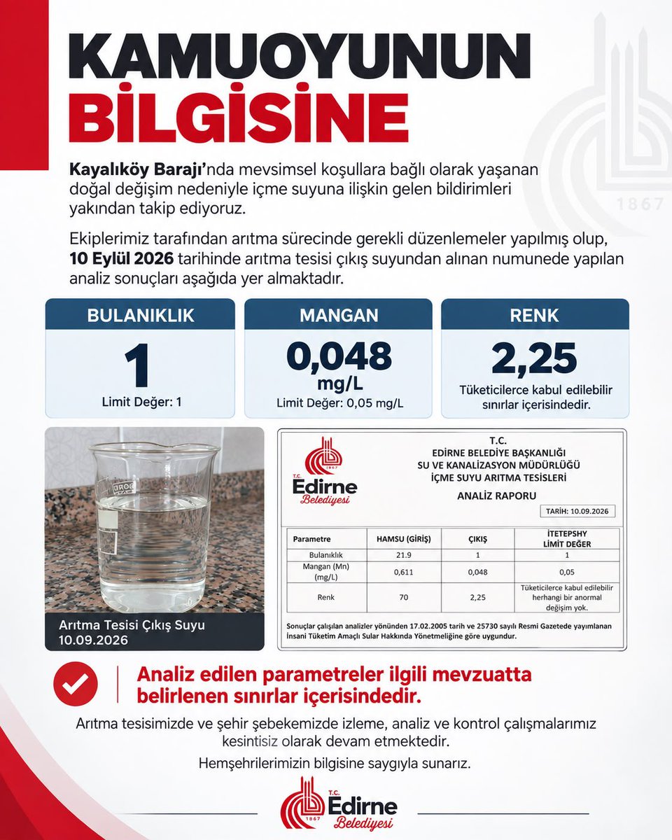 Edirne’de Su Alarmı: Analizler Temiz Çıktı
