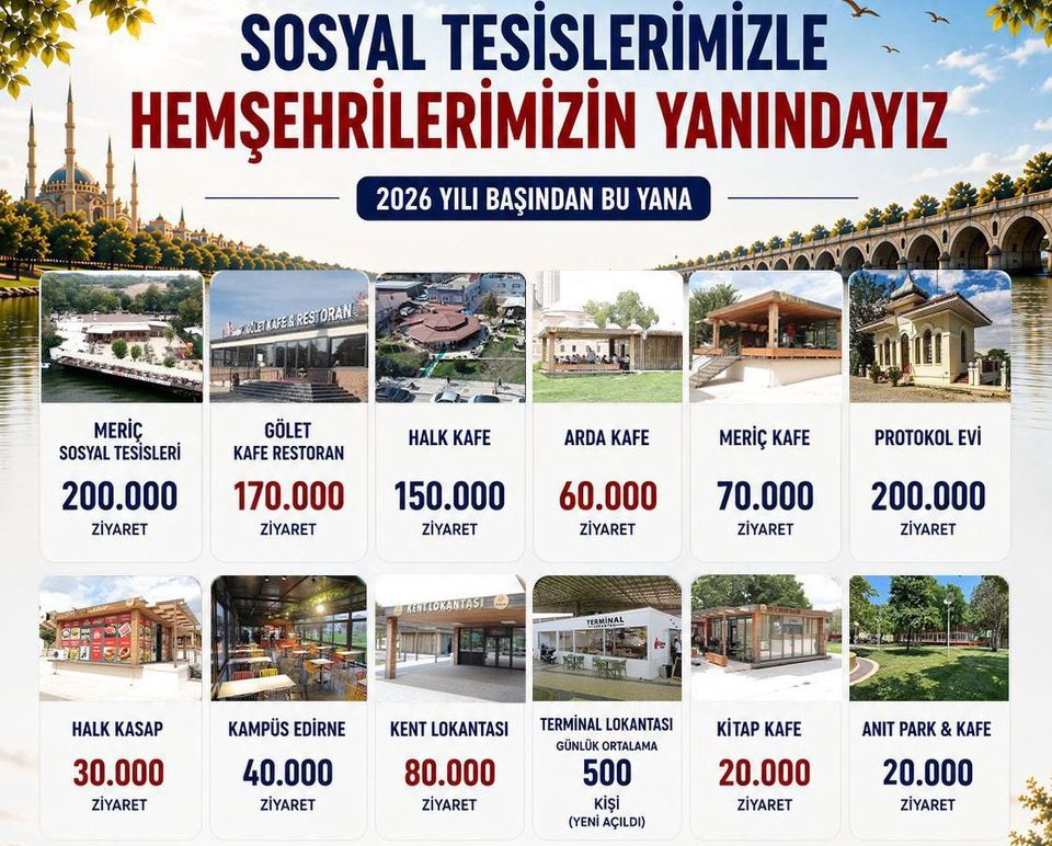 Edirne’de Sosyal Belediyecilik: Herkese Uygun Mekanlar