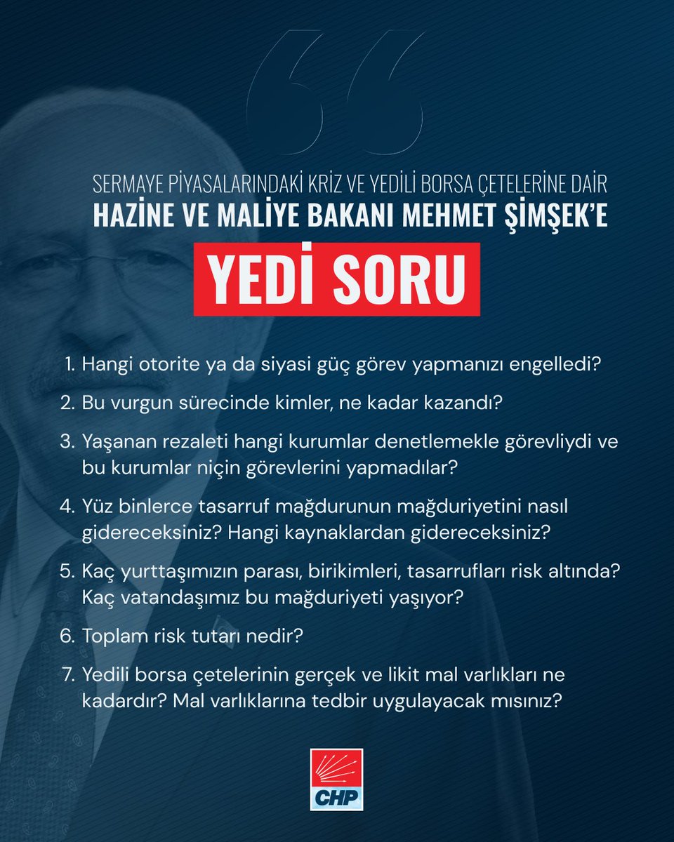 CHP’den Şimşek’e Soru: Ne Yanıt Verecek?