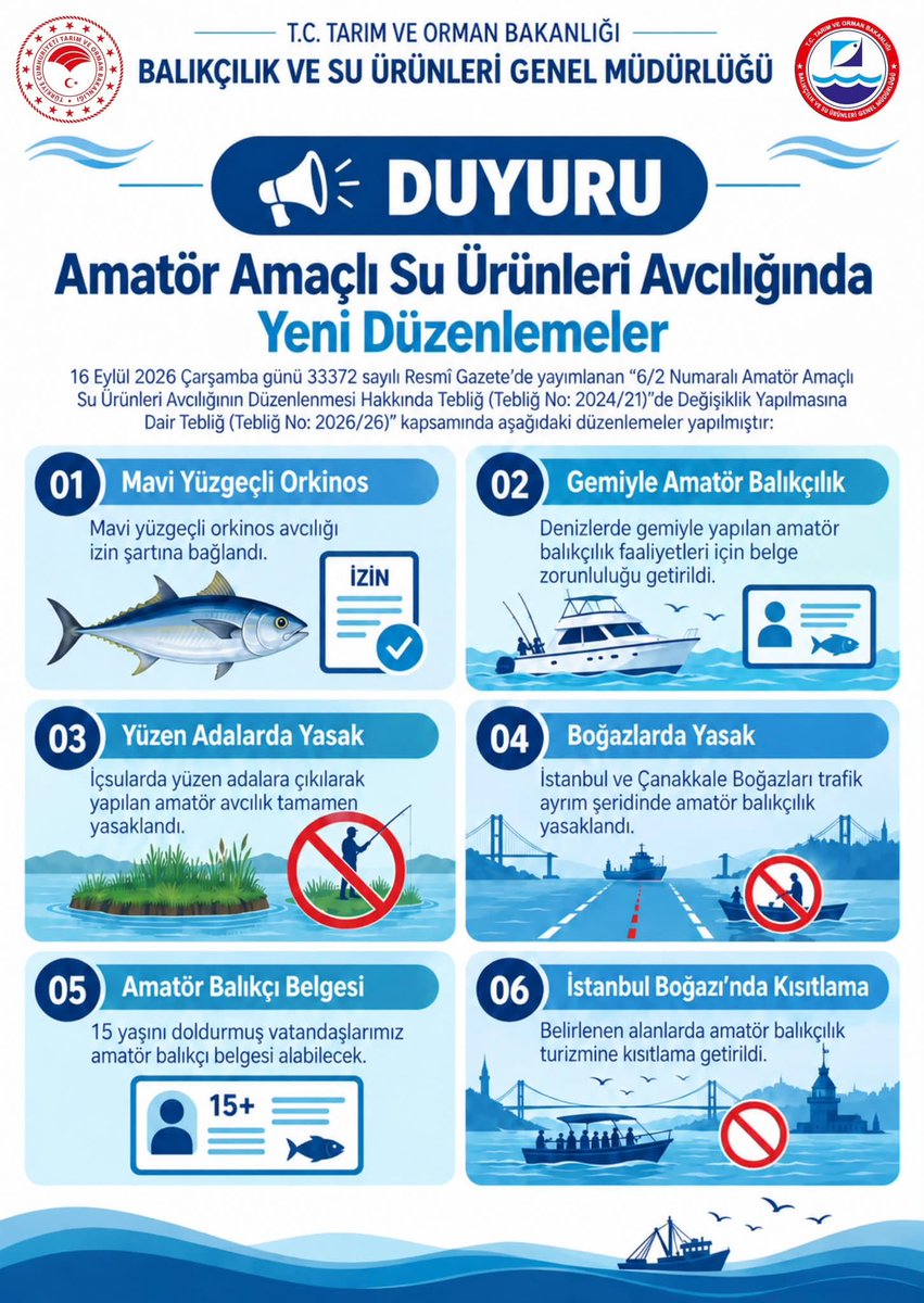 Amatör Balıkçılıkta Yeni Dönem: Kurallar Değişti