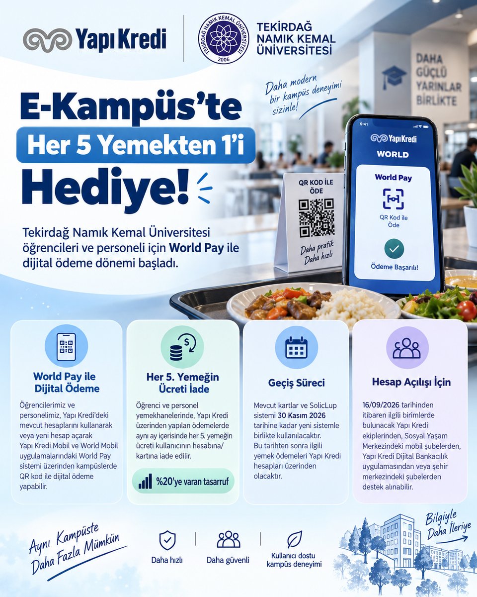 NKÜ’de E-Kampüs Dönemi Başlıyor: Yemeklerde Tasarruf