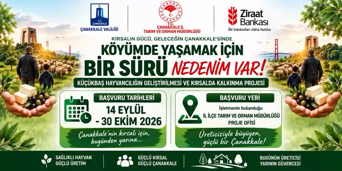 Köyümde Yaşamak İçin 2 Milyon TL Kredi Fırsatı