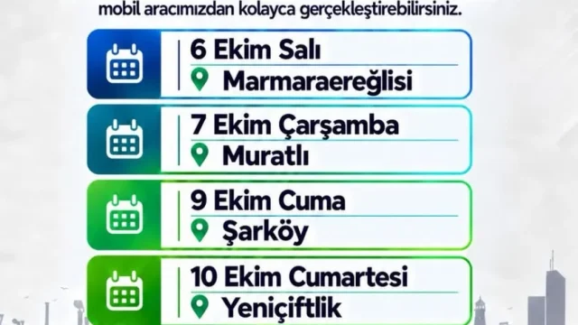 Tekirdağ Tekulaş mobil kart dolum ve kart basım aracı Mustafa Kemal Caddesi'nde hizmet veriyor