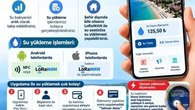 Keşan su yükleme için akıllı telefon ekranında Keşan Belediyesi Mobil Uygulaması