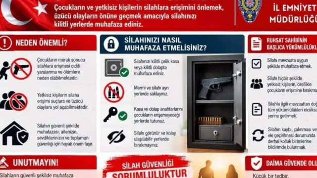 Tekirdağ’da Silah Güvenliği Uyarısı: Kilitli Muhafaza Şart