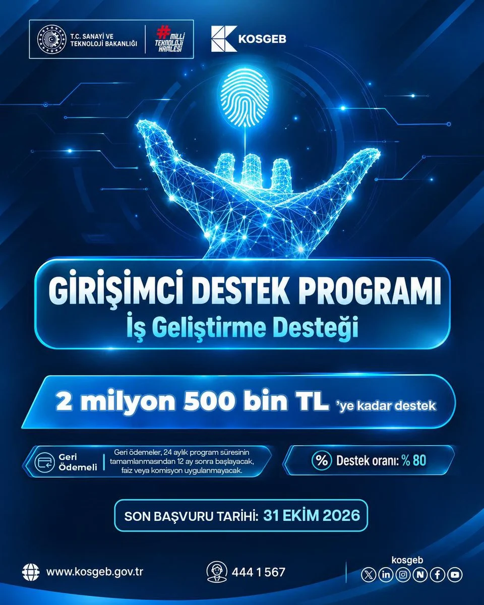 KOSGEB girişimci destek programı kapsamında işini büyüten girişimciler ve destek tutarları