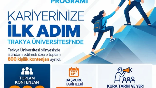 Trakya Üniversitesi İŞKUR Gençlik Programı duyurusu ve Balkan Kongre Merkezi kura çekimi