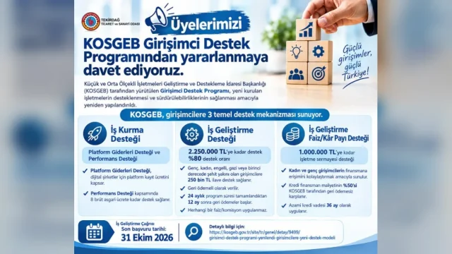 Tekirdağ TSO binası önünde KOSGEB girişimci destek programı afişi