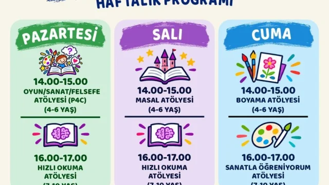 Edirne çocuk gelişim atölyelerinde sanat ve oyun etkinliğine katılan çocuklar